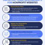 Legal Requirements for Forming a Nonprofit