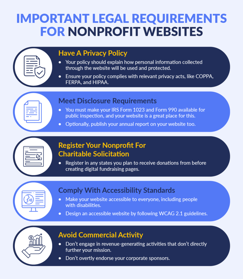 Legal Requirements for Forming a Nonprofit